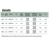 Freshwater & Saltwater Universal Spinning Reel