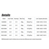 Metal 8K Long-Cast Surf Spinning Reel
