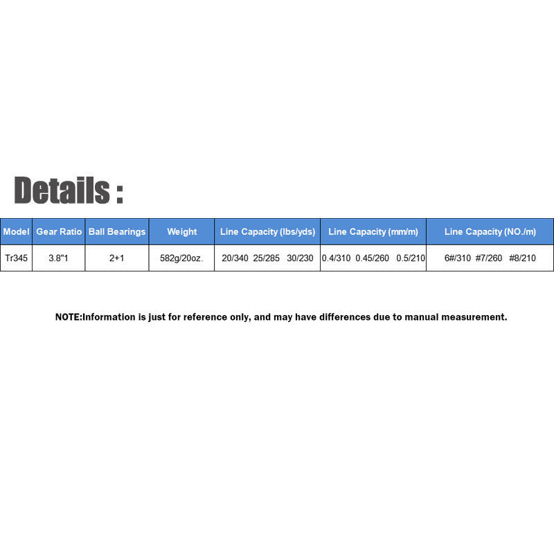 Saltwater Trolling Reel  Big Game & Digital Counter