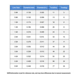 PEX8 Braided Fishing Line  Budget YGK Alternative