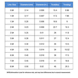 3D Invisible Carp Spot Monofilament Line