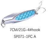 Fish-Scale Texture Spinner Bait